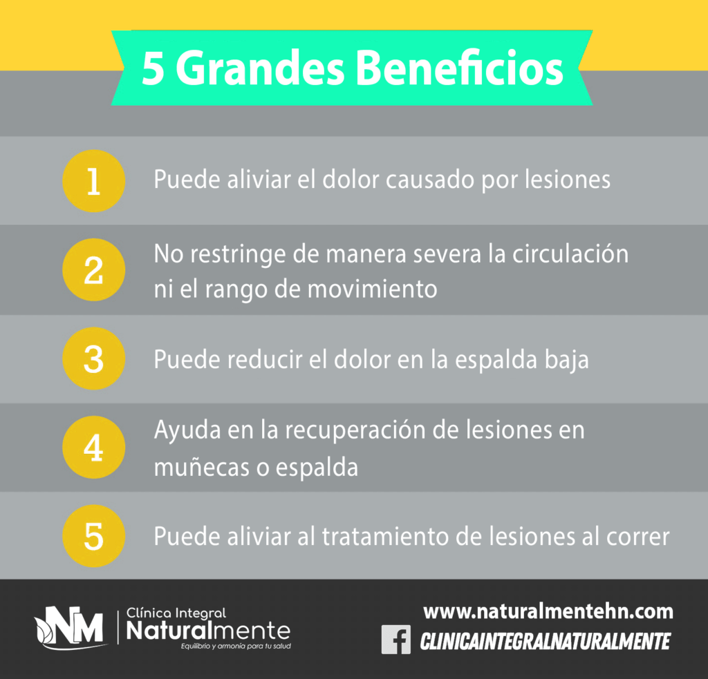 Infografia de Beneficios de Kinesio Taping